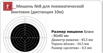 Статья № 16 Промахи и ошибки Статья № 16 Промахи и ошибки.